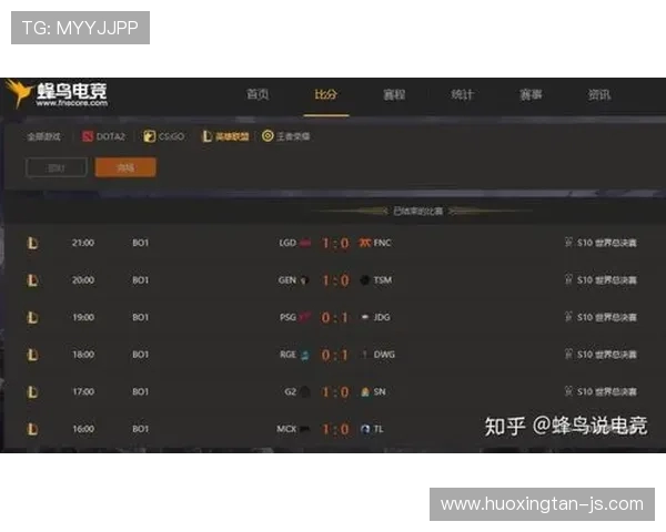全球电竞赛事实时比分追踪与数据解析助你掌握每场对决最新动态 全球电竞赛事实时比分追踪与数据解析助你掌握每场对决最新动态