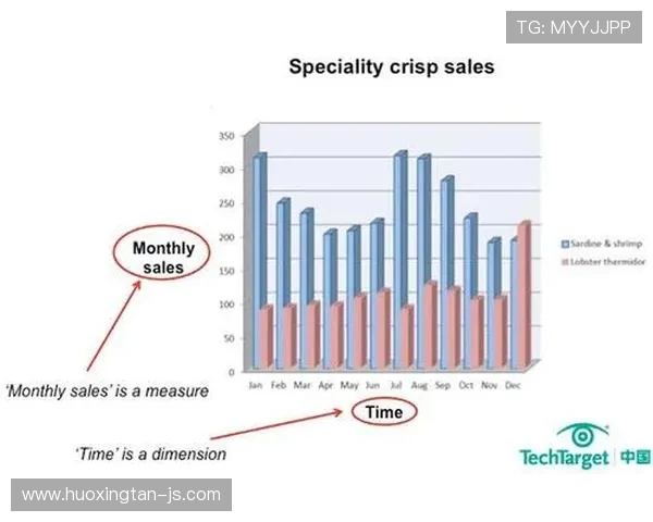 探讨网球运动技术演进与全球顶级赛事多维度影响力持续稳步提升趋势
