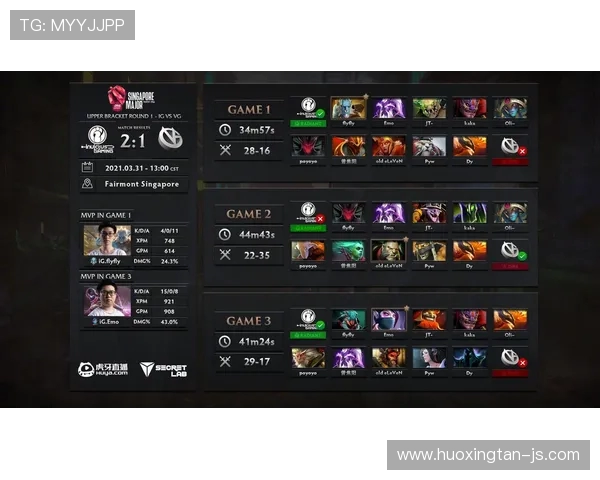 DOTA2心理素质排行榜揭晓IG战队排名第九引发热议