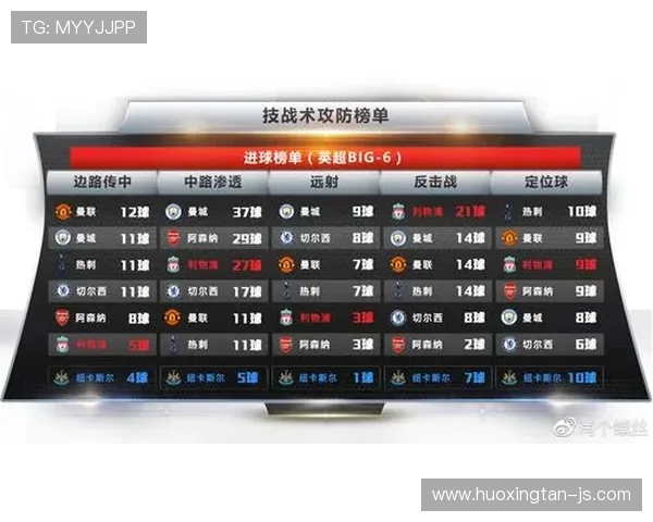 成都排球队边路渗透战术解析与实战应用探讨