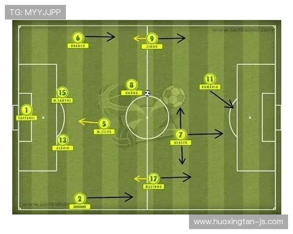 深圳足球队的战术调整与球员表现的得失分析 深圳足球队的战术调整与球员表现的得失分析