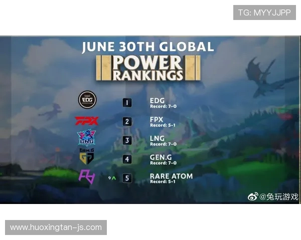 英雄联盟个人能力排行榜揭晓V5战队强势跻身第三名引发热议