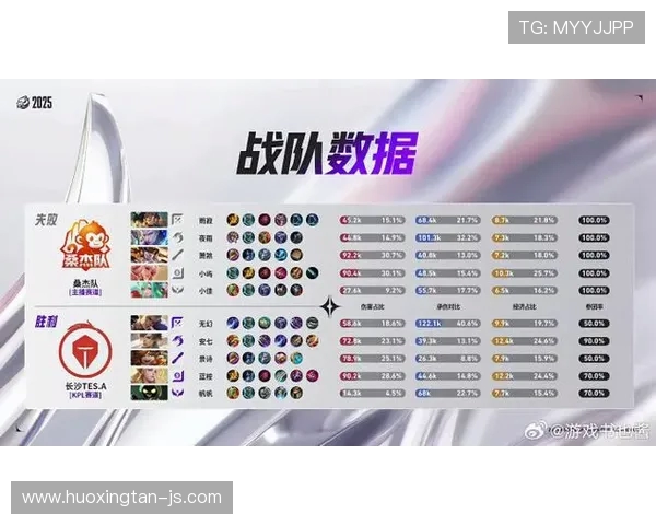 英雄联盟最新节奏排行榜揭晓TES战队荣登第八名引发热议