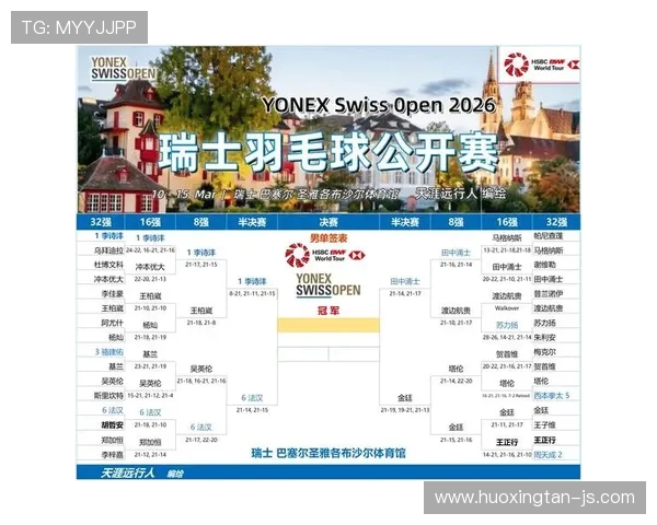 今天巴西对瑞士的历史交锋战绩分析与比赛前瞻