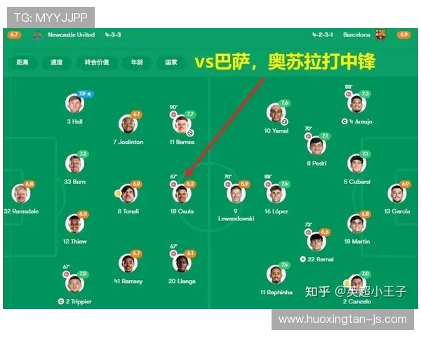 切尔西主场迎战纽卡思争夺英超积分榜关键战役